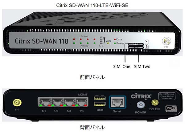 写真1：Citrix SD-WAN 110シリーズの外観