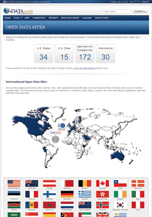 画面1　DATA.govのWebサイト。米国以外に、30カ国の政府が参加している