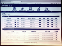 図1●SmartCloud DevaaS 2.0のポータル画面