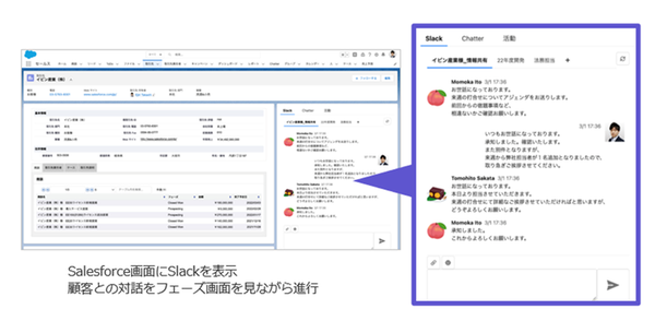 図1：「SkyVisualEditor」にSlack連携機能を追加し、Salesforce画面からSlackを利用できるようにした（出典：テラスカイ）