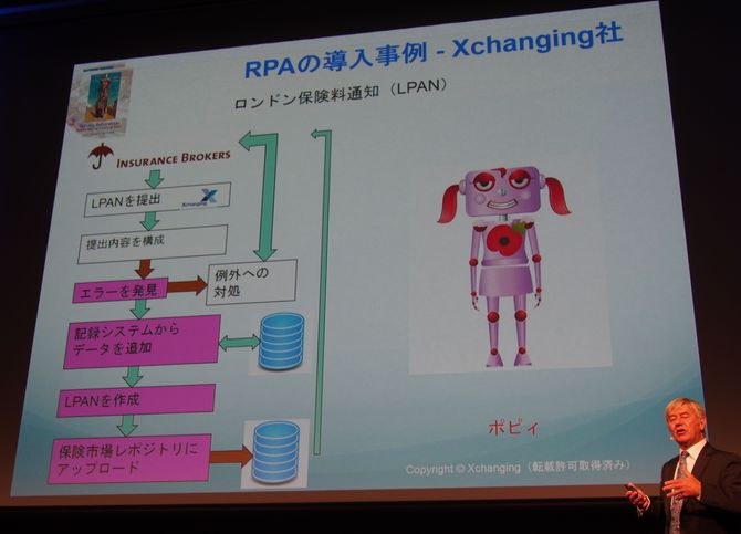 ロイズ・オブ・ロンドンの保険契約書の発行プロセス(ピンクがRPAで自動化した部分)と、社員がRPAツールをキャラクター化したイラスト