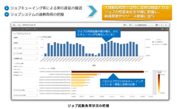 図1●レポートテンプレートのサンプル(出所:アシスト)