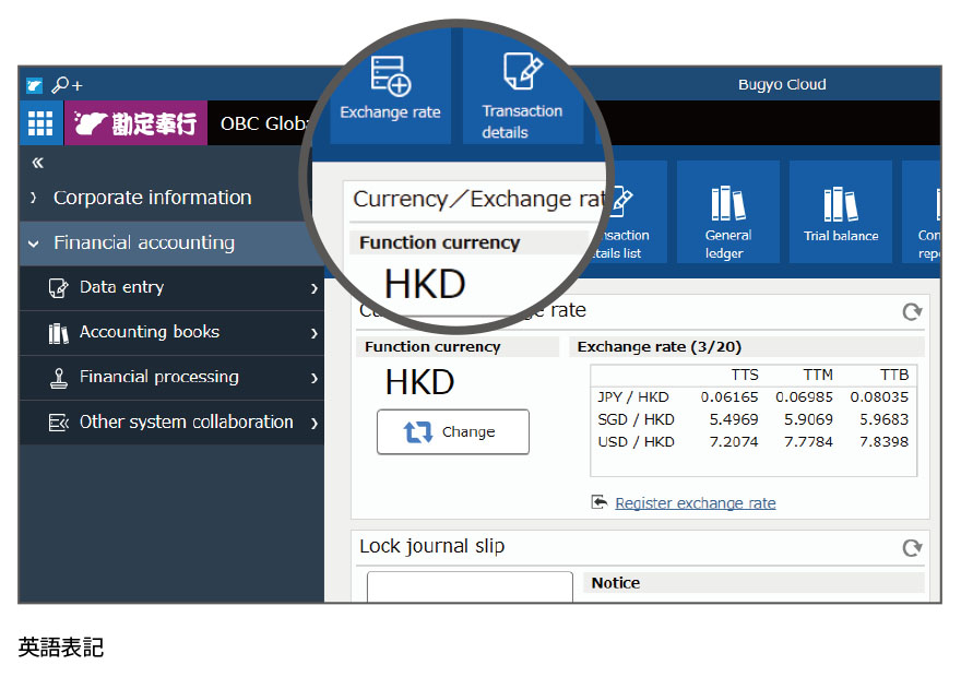 Obc グローバル企業向けの会計システム 勘定奉行クラウドglobal Edition を提供 It Leaders