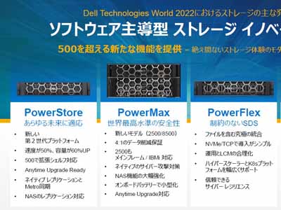 デル、SANストレージ製品群を刷新、NVMe/TCPやNAS機能を新たに