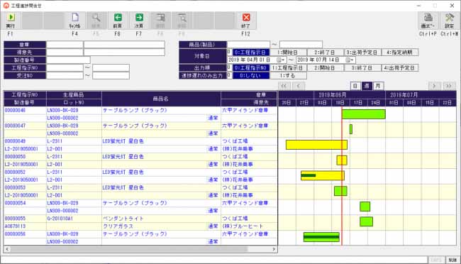 アイル 基幹業務システム アラジンオフィス に生産管理オプションを追加 It Leaders