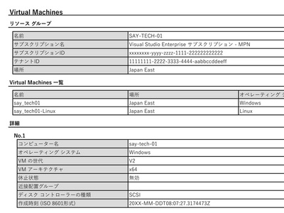 サーバー設定の仕様書を自動生成する「SSD-assistance」、Azureの設定