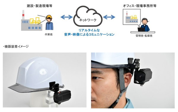 図1：田辺工業が提供するウェアラブルカメラサービスの概要（出典：田辺工業、NTT東日本）