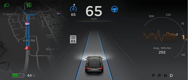 図2：Teslaの自動走行時のメーターパネルの表示例