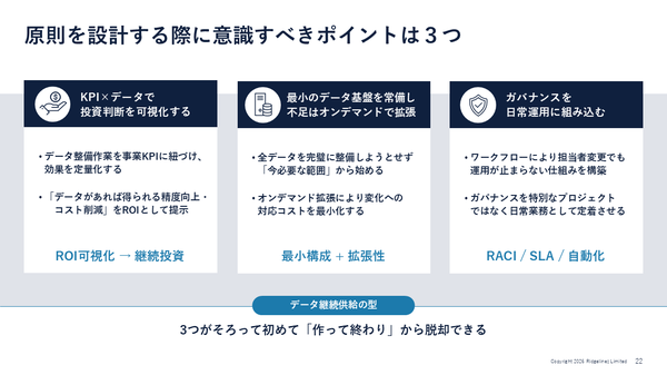 図5：原則を設計する際に意識すべきポイントは3つ