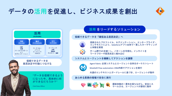 図9：データの活用を促進し、ビジネス成果を創出