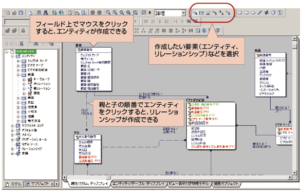 データモデリングツールは、マウスのクリックなどの操作でER図が作成できる