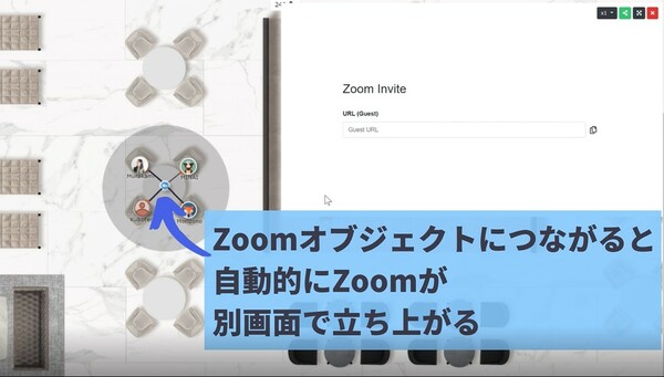 画面1：仮想オフィスのoViceとWeb会議のZoomを連携させた。oViveからZoomを立ち上げられるようにした（出典：oVice）