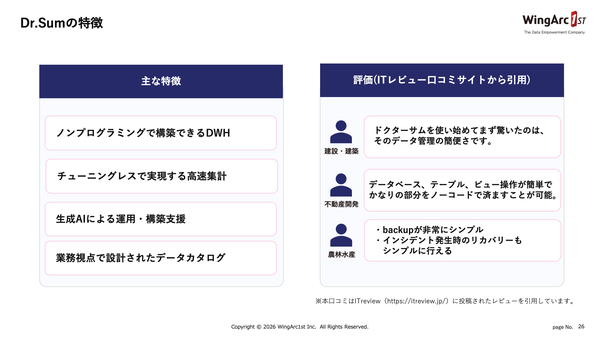図4：ITツールの口コミサイトでは、Dr.Sumのデータ管理の容易性やノーコードでの作業効率を評価するコメントを確認できる