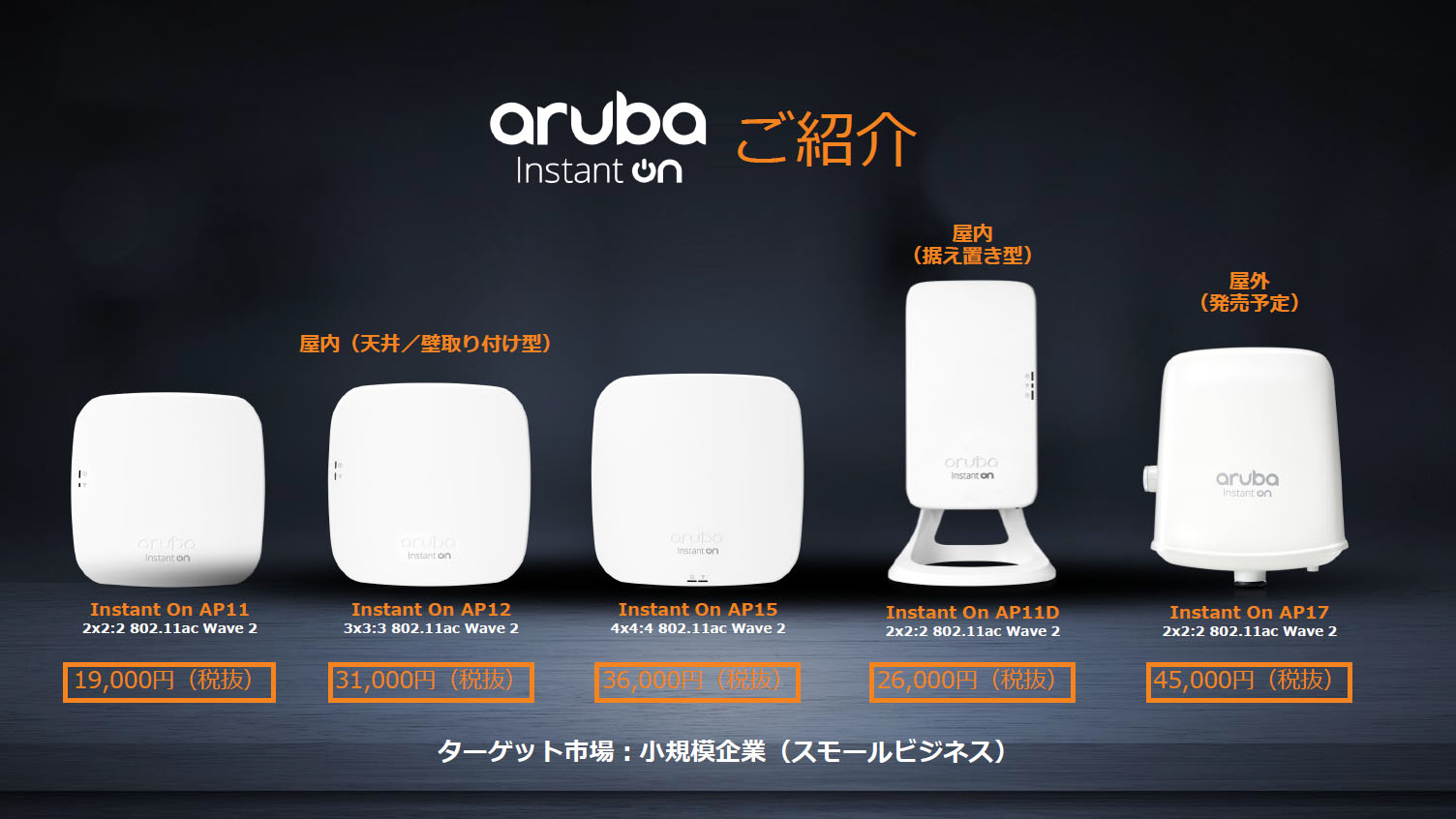 通販でクリスマス Aruba アクセスポイント | anumerton.com