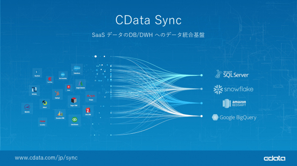 図1：CData Syncの概要（出典：CData Software Japan）