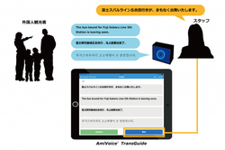図1●AmiVoice TransGuideの利用イメージ(出所:アドバンスト・メディア)