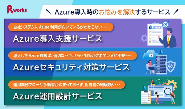 図1：Microsoft Azureの導入やセキュリティ対策、監視・運用設計を支援するサービスを提供する（出典：アールワークス）