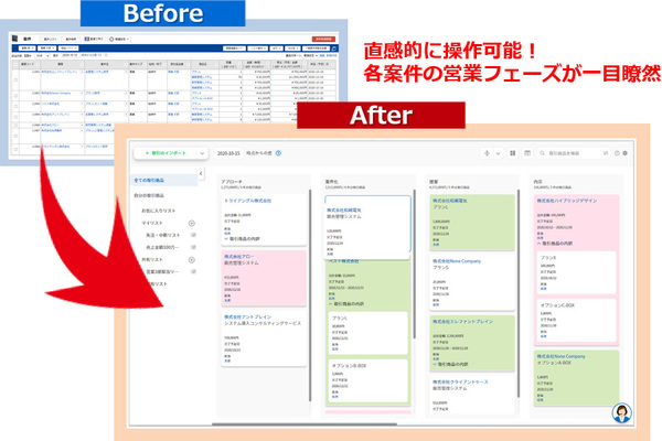 図1：eセールスマネージャーMS（esm's）の画面。従来版よりも画面をシンプルにした（出典：ソフトブレーン）