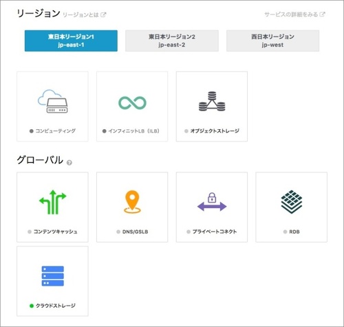 画面1：IDCFクラウドのポータル画面（出典：IDCフロンティア）