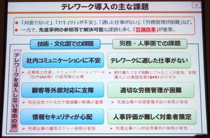 テレワークの導入を阻害する主な課題