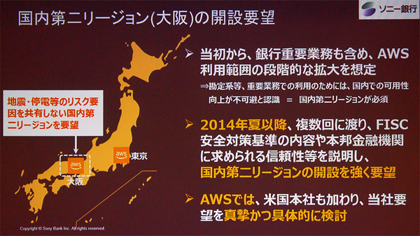 図1：ソニー銀行は、勘定系システムが求める可用性を確保するため、AWSを東京と大阪のマルチリージョンで使えるようにAWSに要望を上げていた。2018年に大阪ローカルリージョンが利用可能になったことを受けて、2019年秋に勘定系の一部である財務会計システムをAWS上で稼働させた（出典：ソニー銀行）
