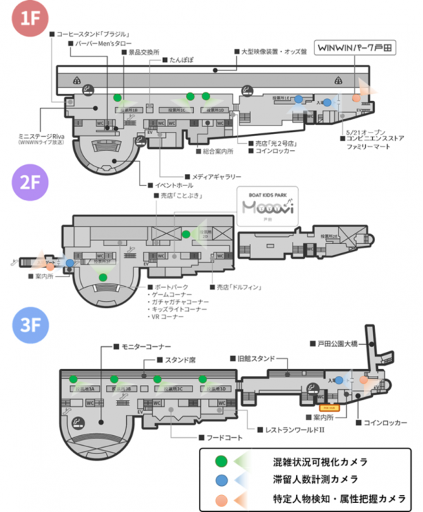 図2：人物検知の実証実験を実施するボ―トレース戸田のカメラ設置位置と撮影エリア（出典：全国モーターボート競走施行者協議会、NTT東日本）