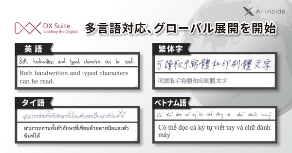 図1：AI-OCR「DX Suite」において、日本語に加えて英語、繁体字、タイ語、ベトナム語を読み取れるようにした（出典：AI inside）