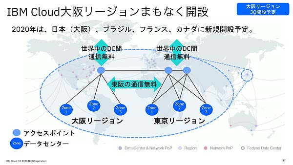 図1：2020年第3四半期にIBM Cloudの大阪リージョンを開設する（出典：日本IBM）