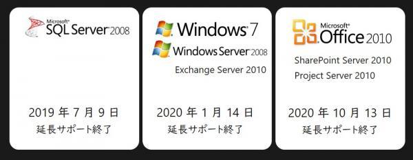 図1：Windows 7やWindows Server 2008のサポートが1年後の2020年1月14日に終了する（出典：日本マイクロソフト）