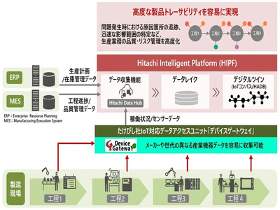 SSI BTP total management program 教材セット SSI BTP total management program 教材セット - メルカリ