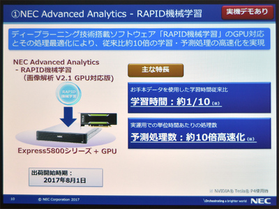図1●画像解析ソフト「RAPID機械学習（画像解析）」をGPUに対応させた（出所：NEC）