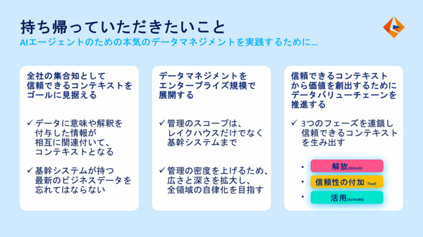 図11：AIエージェントのための本気のデータマネジメントを実践するために