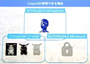 図2：Liquidのサービスを支える技術