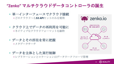 図2●Zenkoマルチクラウドデータコントローラの概要(出所:スキャリティ・ジャパン)