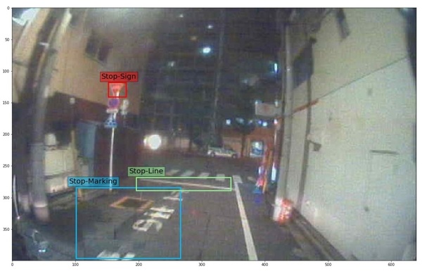 図1：ドライブレコーダーに記録されている一時停止標識の例（出典：NTTコミュニケーションズ）