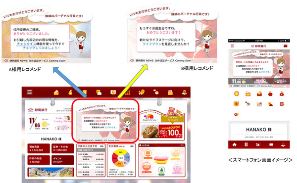 図1●スマートデバイス用アプリケーションの画面サンプル(出所:富士通)