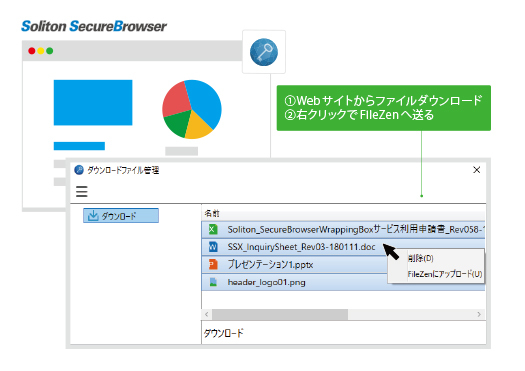 図2：SecureBrwoser上にダウンロードしたファイルをFileZenへアップロードする画面（出典：ソリトンシステムズ）