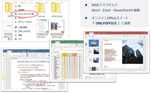 社内ファイルサーバーをそのままテレワークの基盤へ 生産性向上の肝は 従業員が馴染んできた作業習慣の踏襲 It Leaders