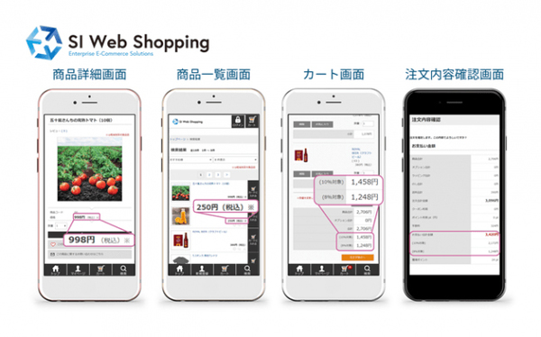 画面1：SI Web Shoppingのスマートフォン画面（出典：システムインテグレータ）