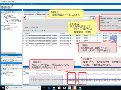 アイティフォー、コンタクトセンターの録音データを音声のまま検索できるツール「AudioFinder」 | IT Leaders