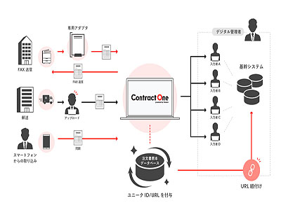 img_af36c30030b3fbf50fe2be11e7