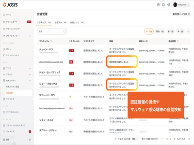 IT資産管理「Josys」にサイバー攻撃対策の新機能、認証情報漏洩の検知、AIエージェント管理など