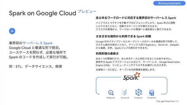 図5：Sparkをサーバーレス型で利用できる「Spark on Google Cloud」を用意した（出典：グーグル・クラウド・ジャパン）