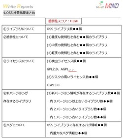 図1●White Reportsのレポートサンプル(出所:マインド)