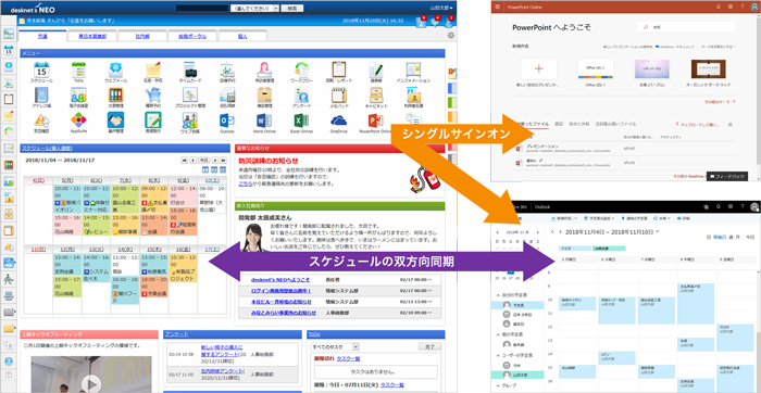 グループウェアdesknet S Neo新版 Office 365の予定表と双方向で同期 It Leaders