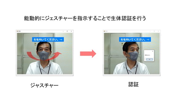 写真1：顔認証時に、能動的に顔を左右に動かしてもらうジェスチャー認証ができる（出典：理経）