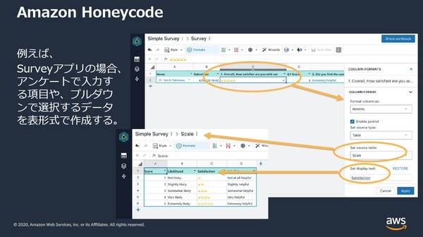 図1：Amazon Honeycode（ベータ版）は、プログラムコードを記述することなくWebアプリケーションを構築できるサービス。データベーステーブルを作成し、表計算ソフトウェアのような操作と設定によってWebアプリケーションを開発できる（出典：アマゾンウェブサービスジャパン）