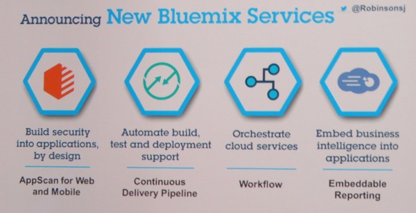 写真2：BlueMixに追加された4つの新サービス