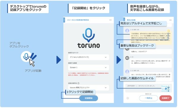 画面1：オンライン会議記録サービス「toruno（トルノ）」の記録用アプリケーション画面。Windows上で動作する。最短1クリックでオンライン会議を記録する（出典：リコー）