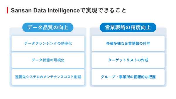 図9：Sansan Data Intelligenceで実現できること